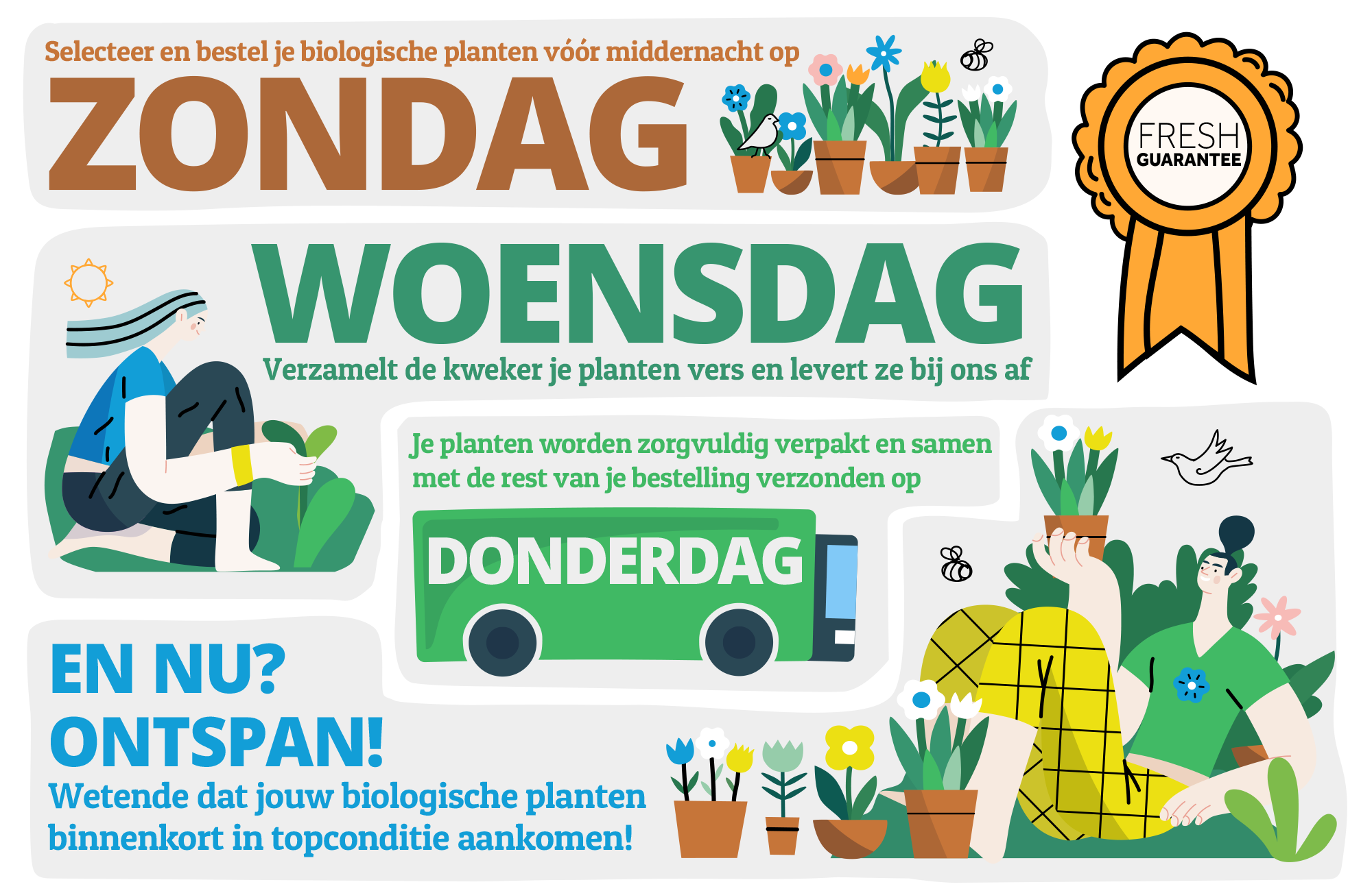 Infographic biologische tuinplanten