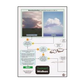 Zoekkaart LNE - Wolken